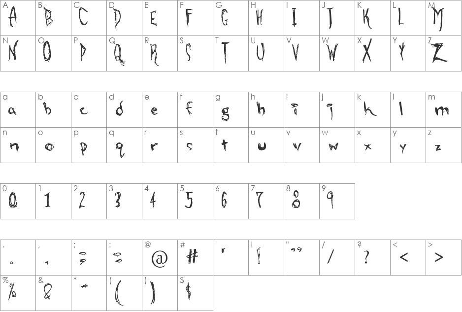 alien strawberry font character map preview