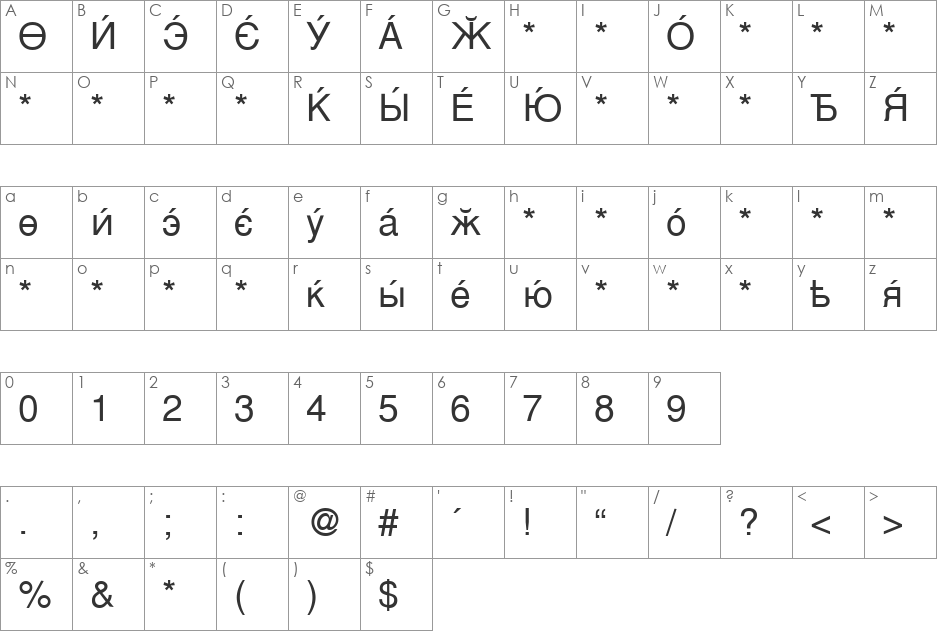 CyrillicSans font character map preview
