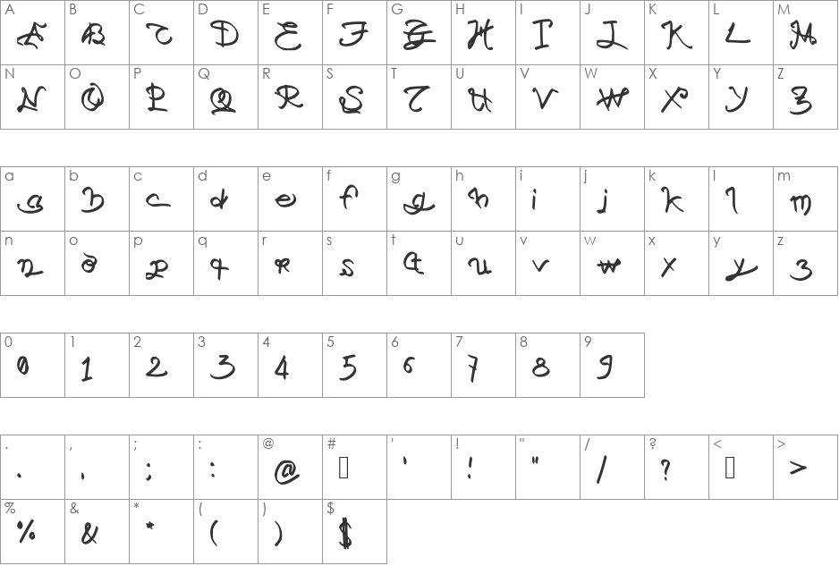 Cyroulese font character map preview
