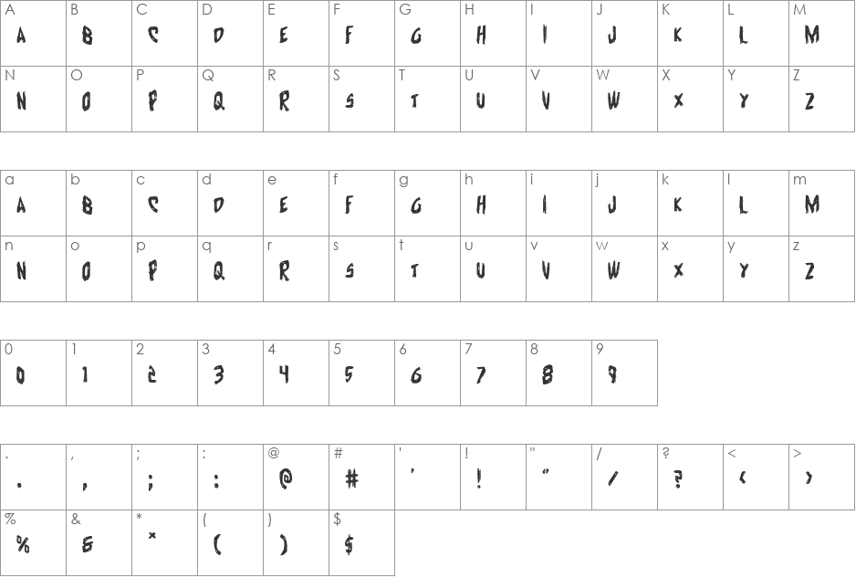 Cyrus the Virus font character map preview