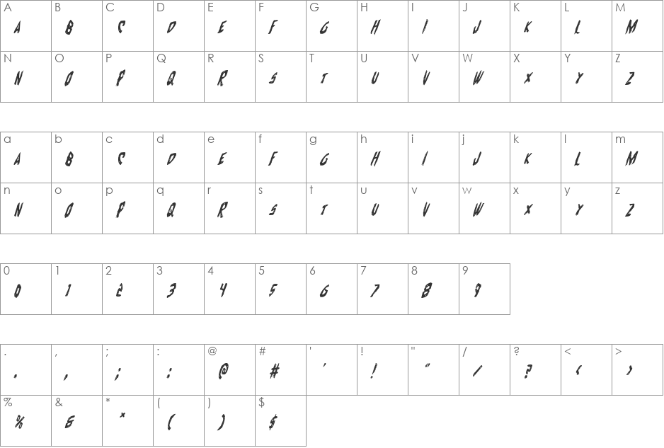 Cyrus the Virus Condensed Italic font character map preview