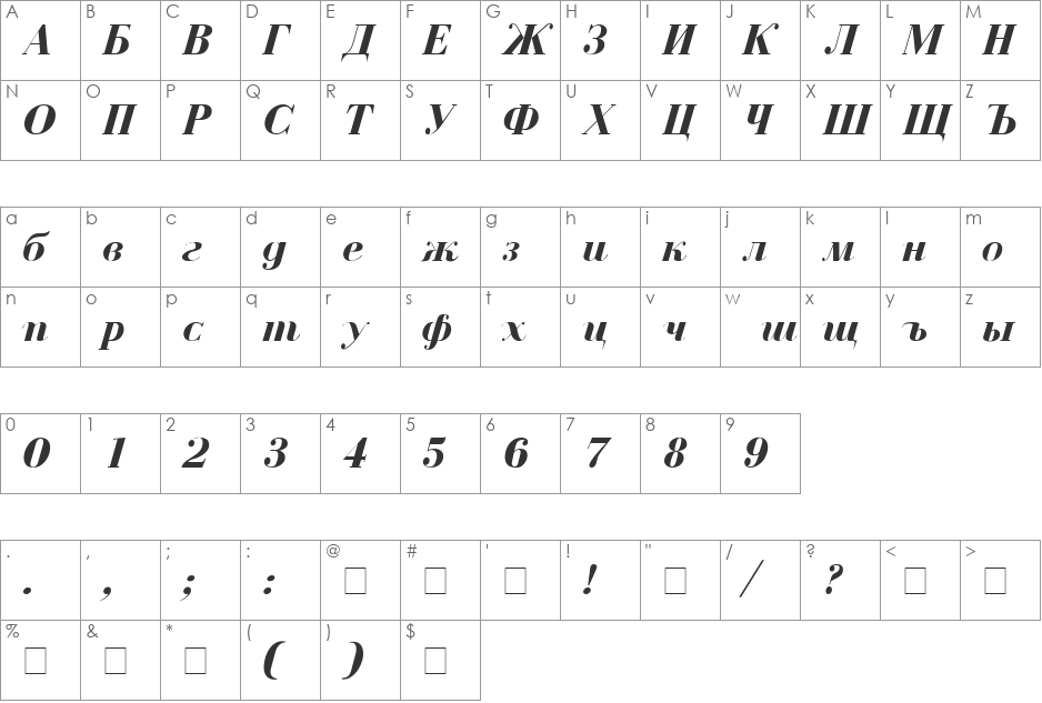 Czar font character map preview