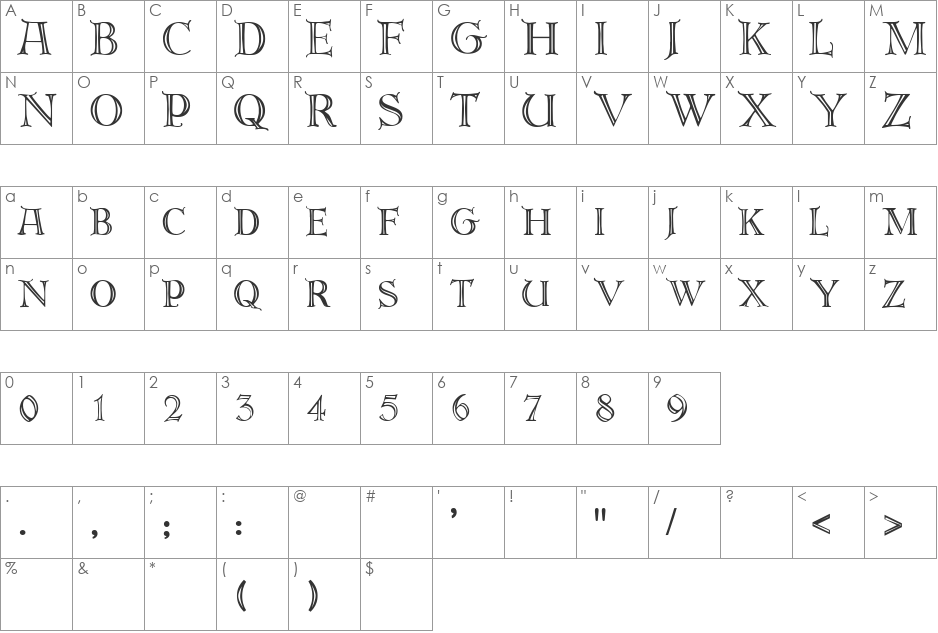 Czcionka Wampir Mroczne Wieki font character map preview