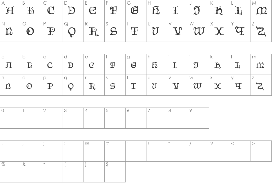 CzechGotika font character map preview