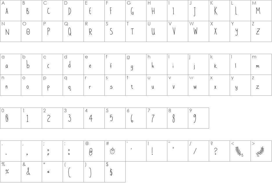 Daisys Delights font character map preview