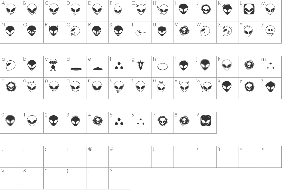 Alienator font character map preview