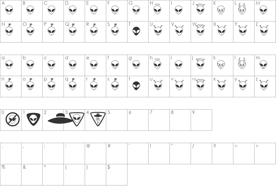 Aliencons TFB font character map preview