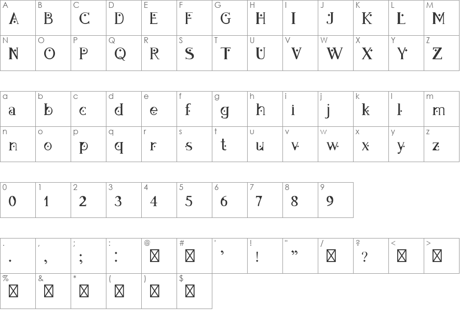 Da Pandora font character map preview