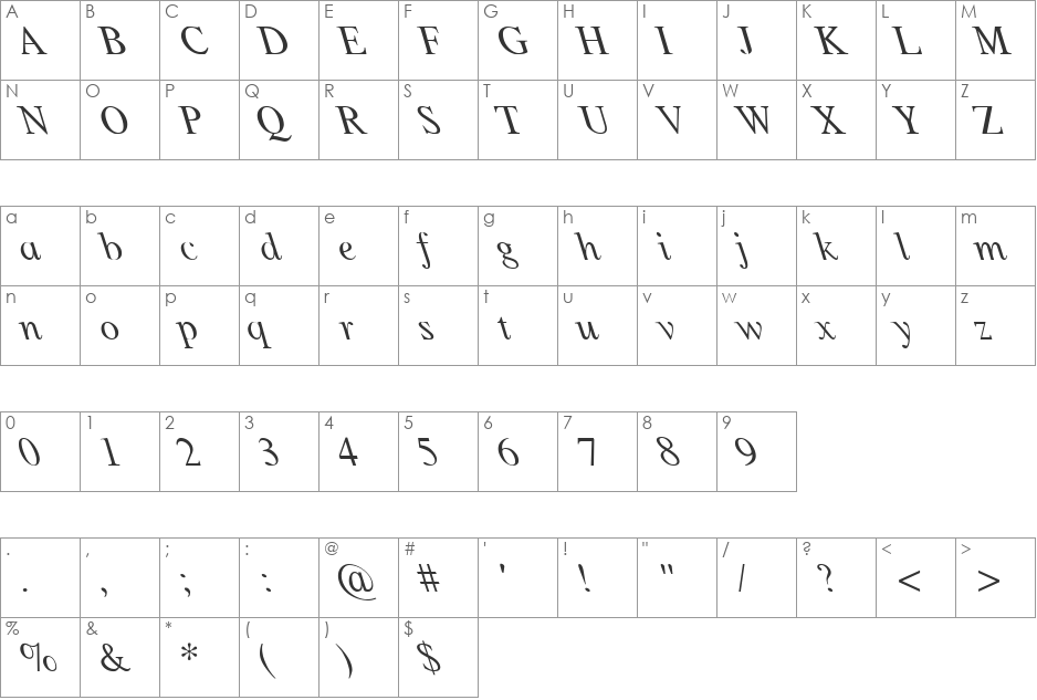 Dabbington Reverse Italic font character map preview