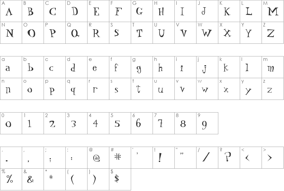 Daddy O Hip P22 font character map preview