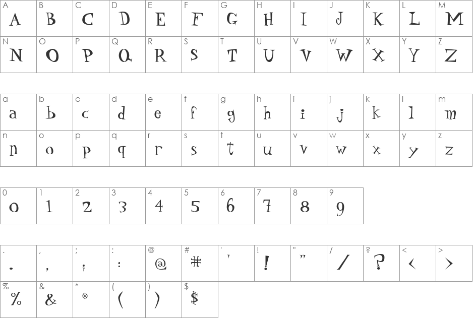 DaddyOHip font character map preview