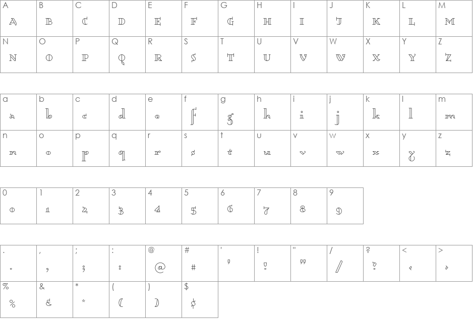 Dagerotypos font character map preview