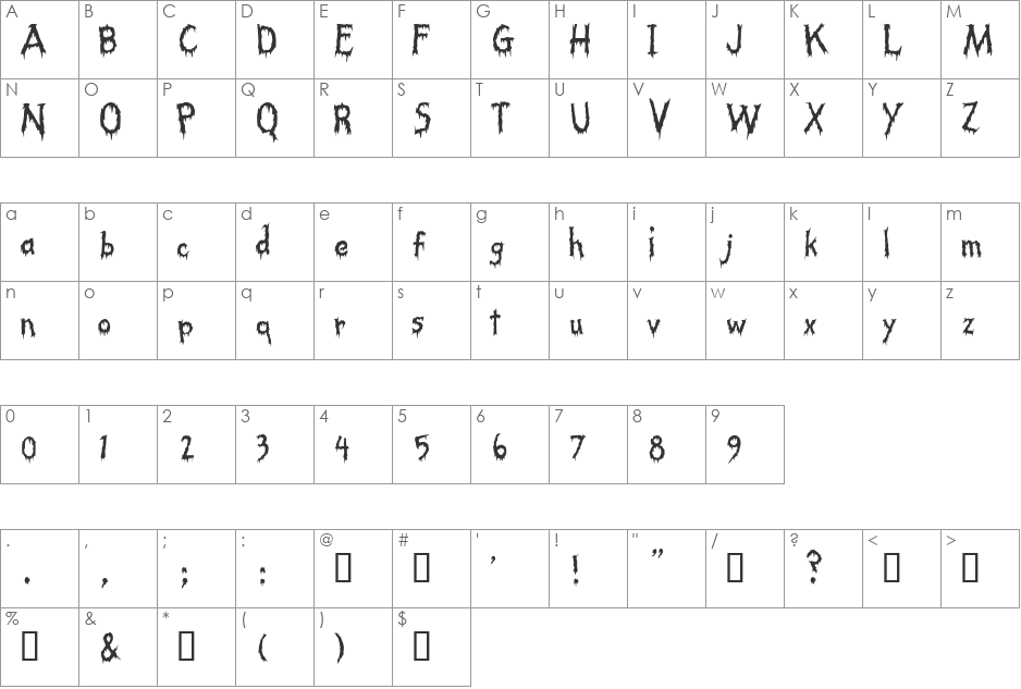 Dagger font character map preview