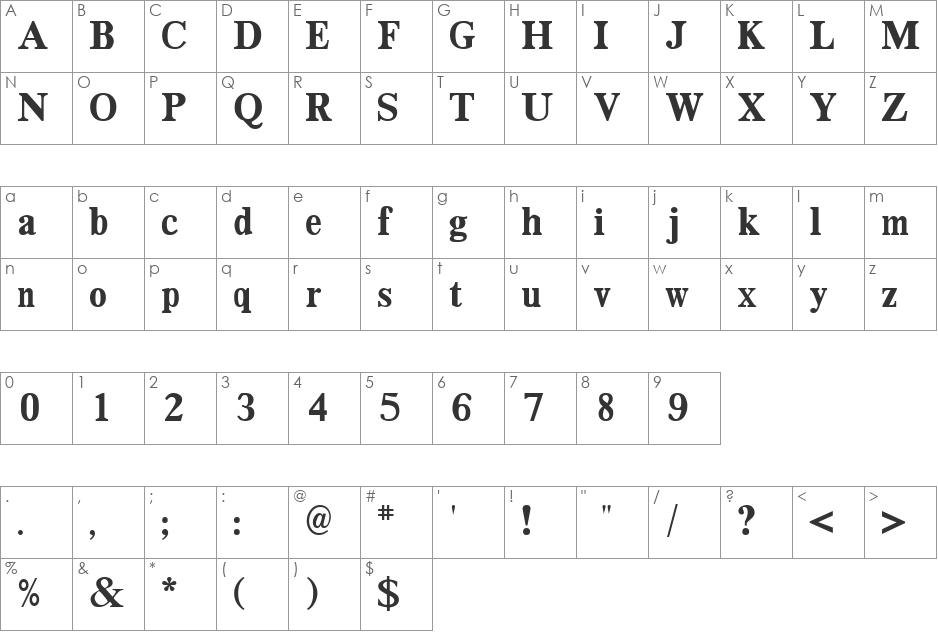 DailyPlanet font character map preview