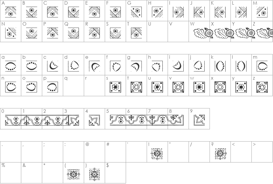 Dala LT Borders font character map preview
