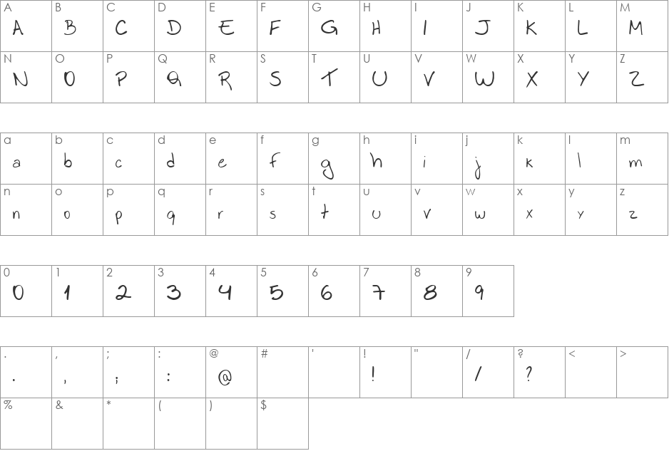 Dalledone Font font character map preview
