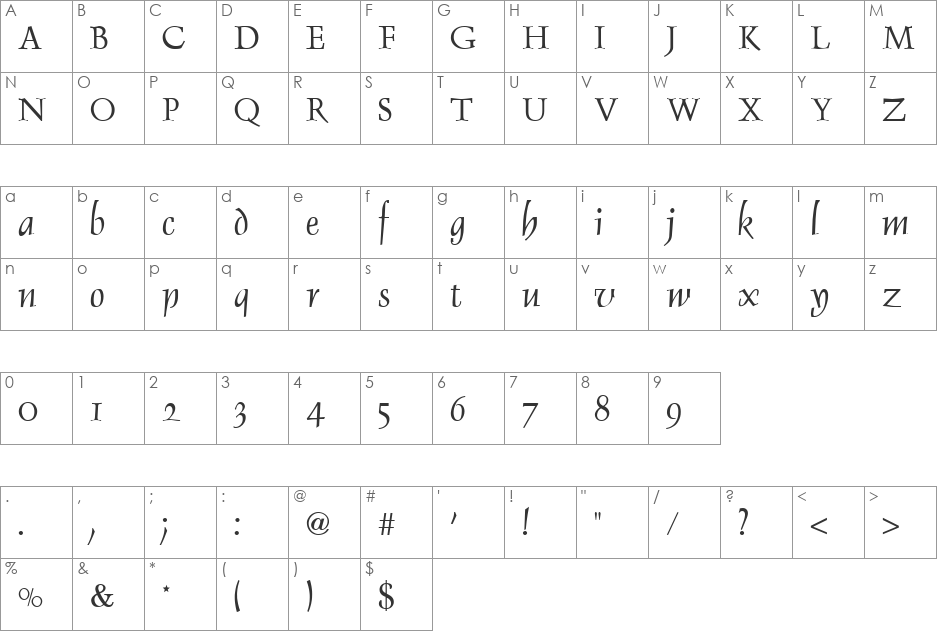 DALTON font character map preview