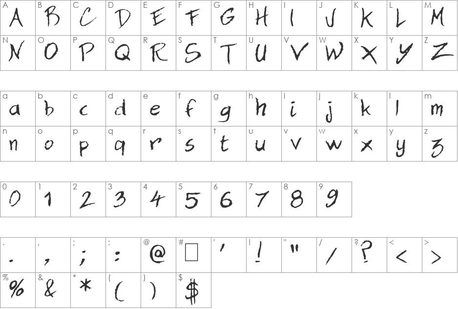Dan Hand font character map preview