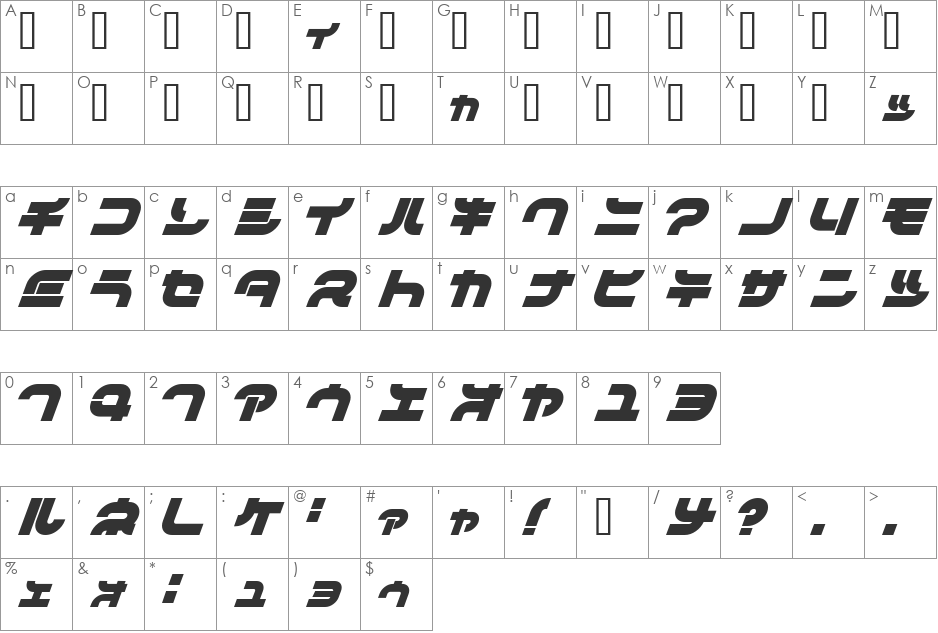 DanceMixR font character map preview