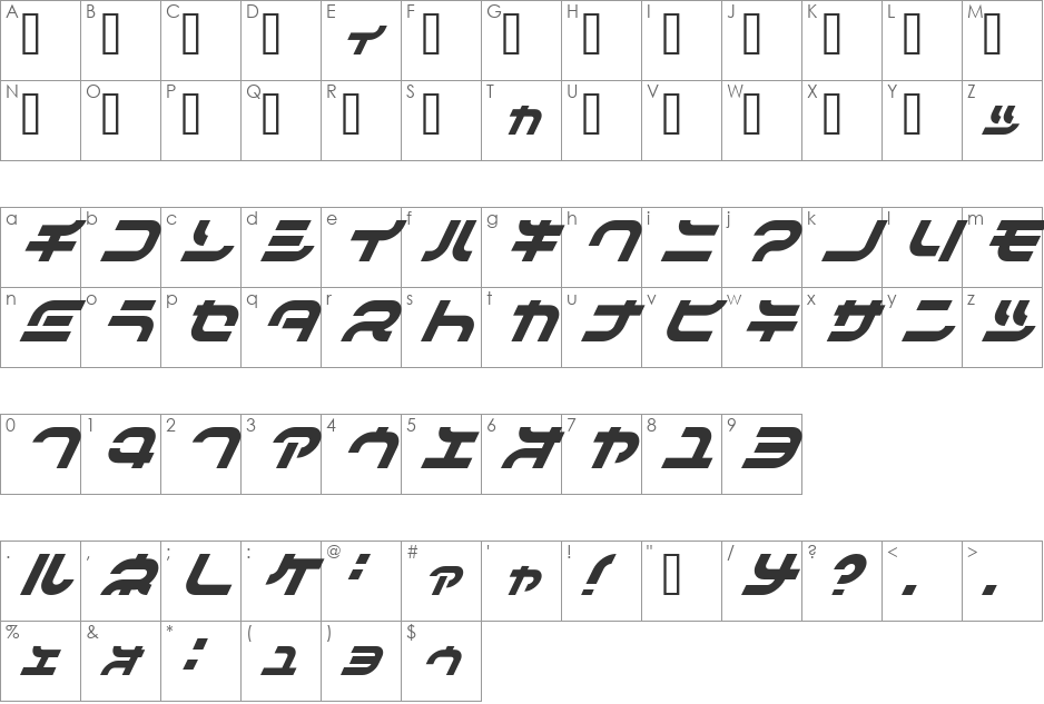 DanceMixR font character map preview