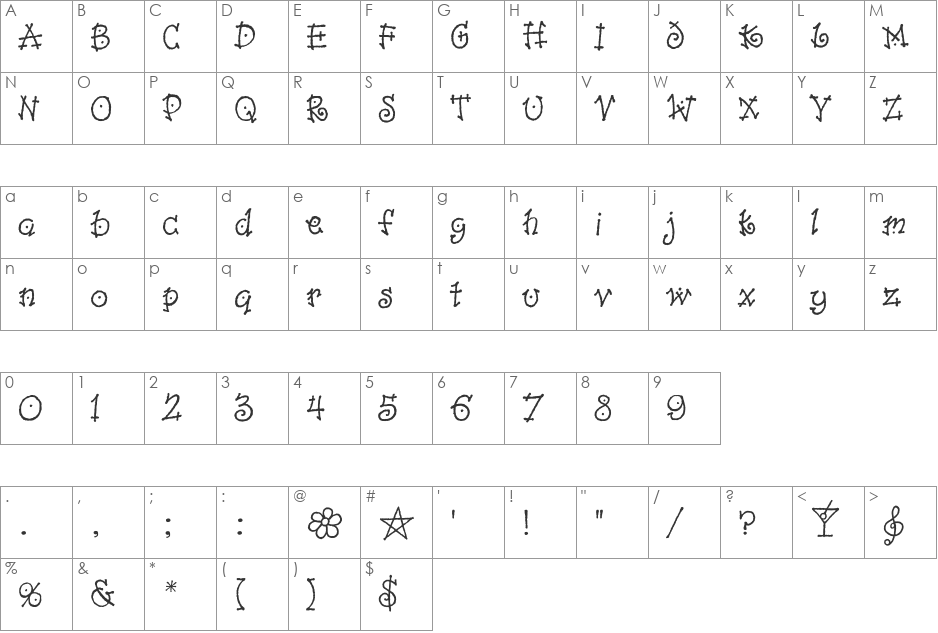 Dancin font character map preview