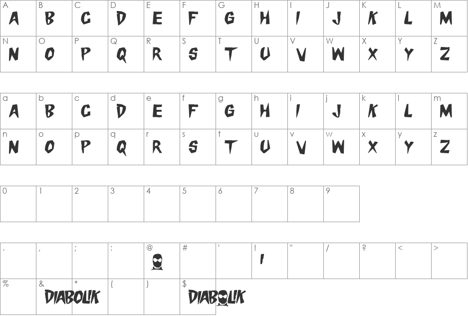 Danger Diabolik font character map preview