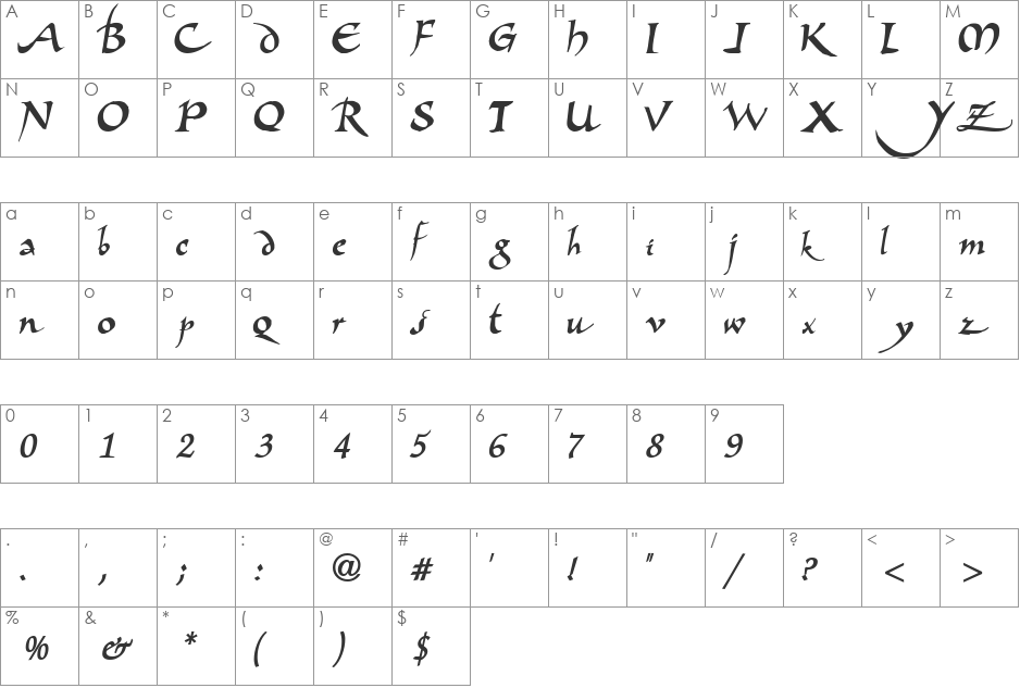 DangerousScript27 font character map preview