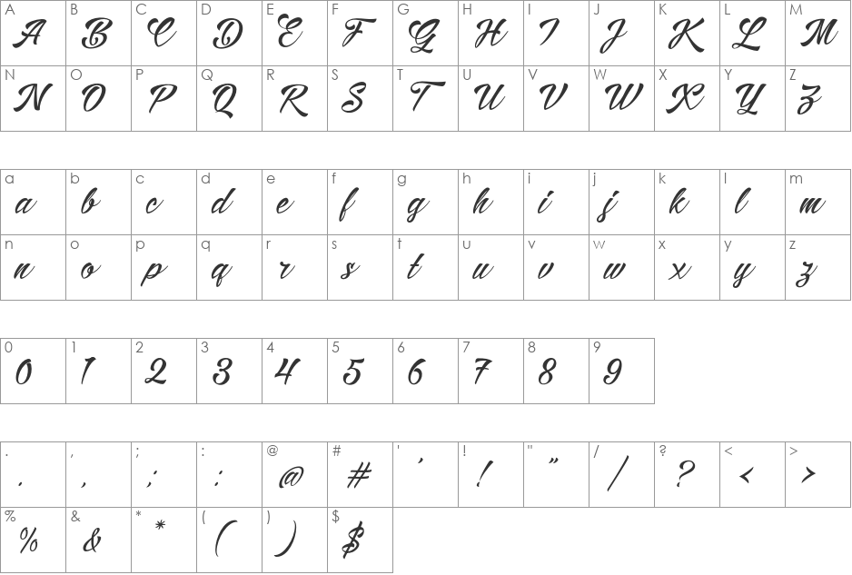 Alisandra Script font character map preview