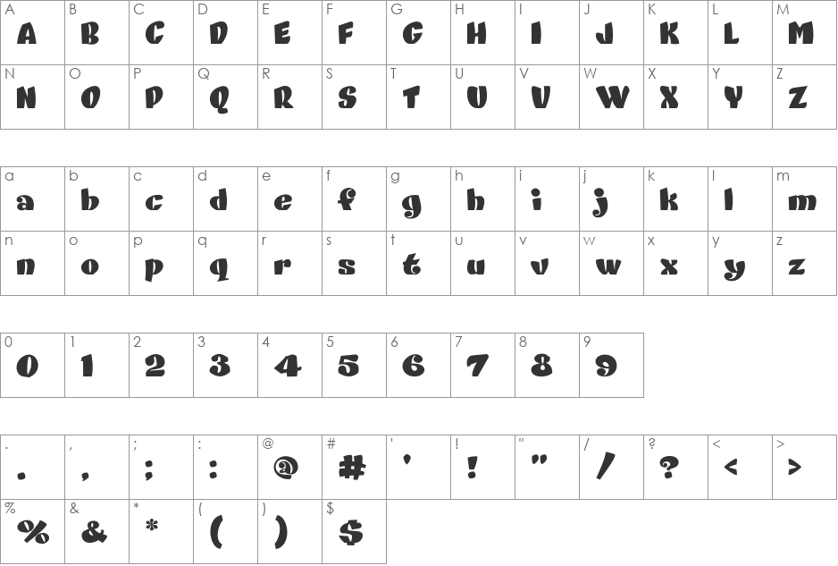 DANISVDANVSGV font character map preview