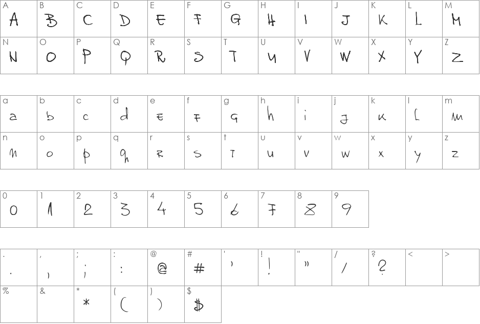 Dankos font character map preview