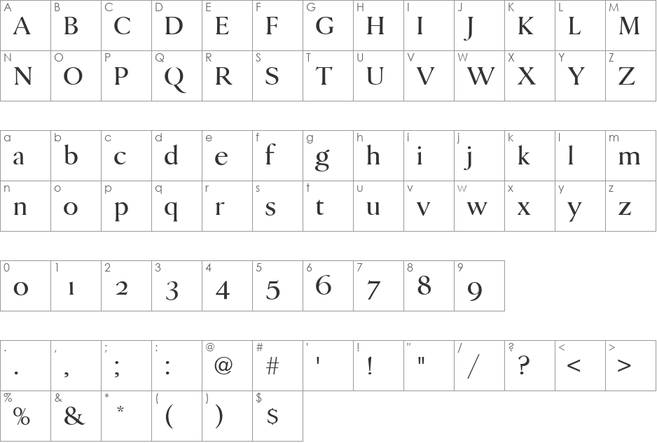 DanmarkURWTMed font character map preview