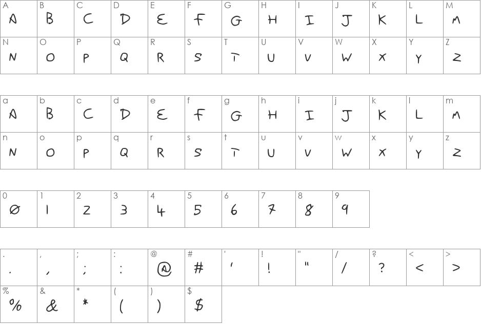 DansHands font character map preview