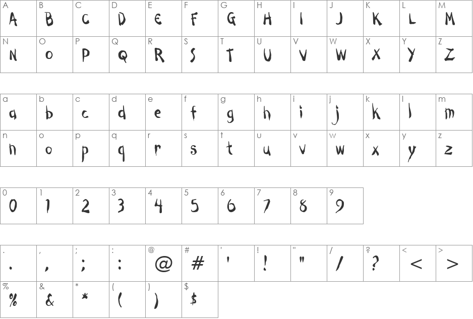 Dark Half BTN Cond font character map preview