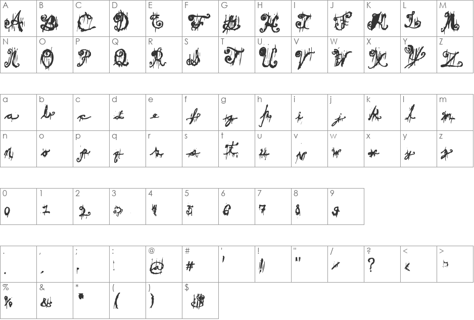 Dark Theater font character map preview