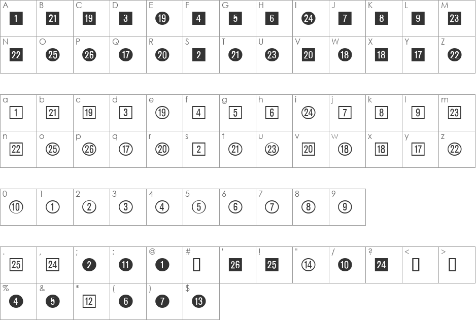 DataSymADB font character map preview