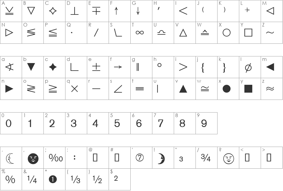 DataSymEDB font character map preview