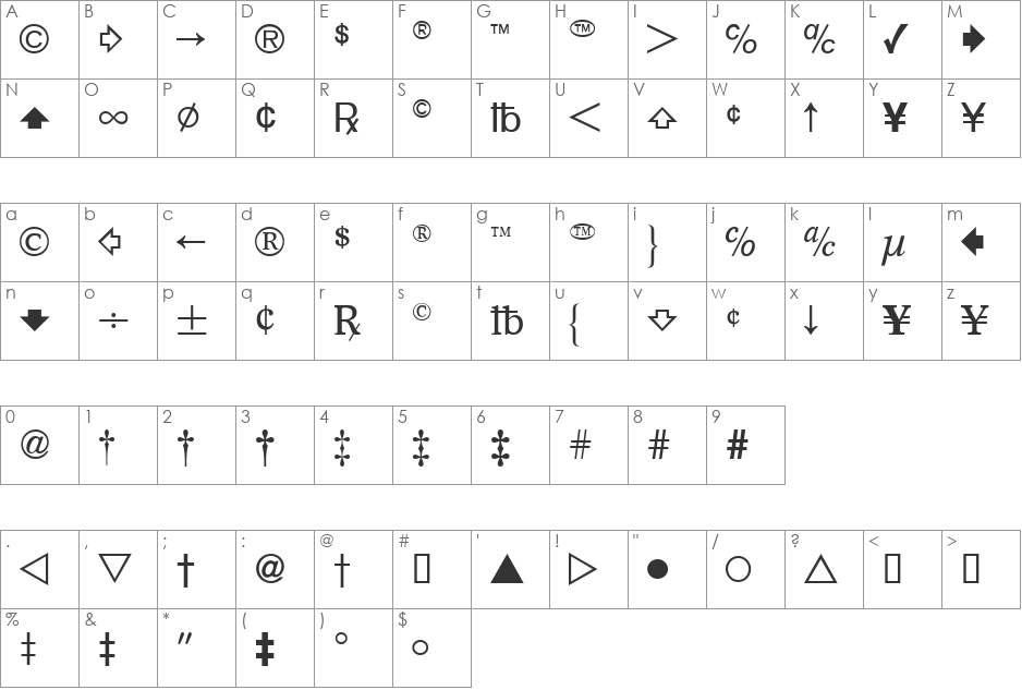 DataSymFDB font character map preview