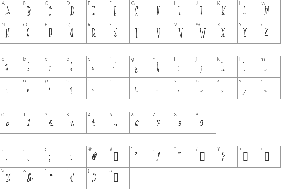 Date Rape font character map preview