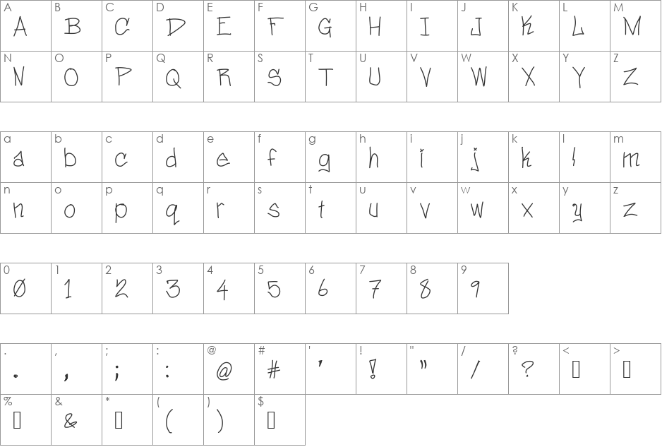 daveyhand font character map preview
