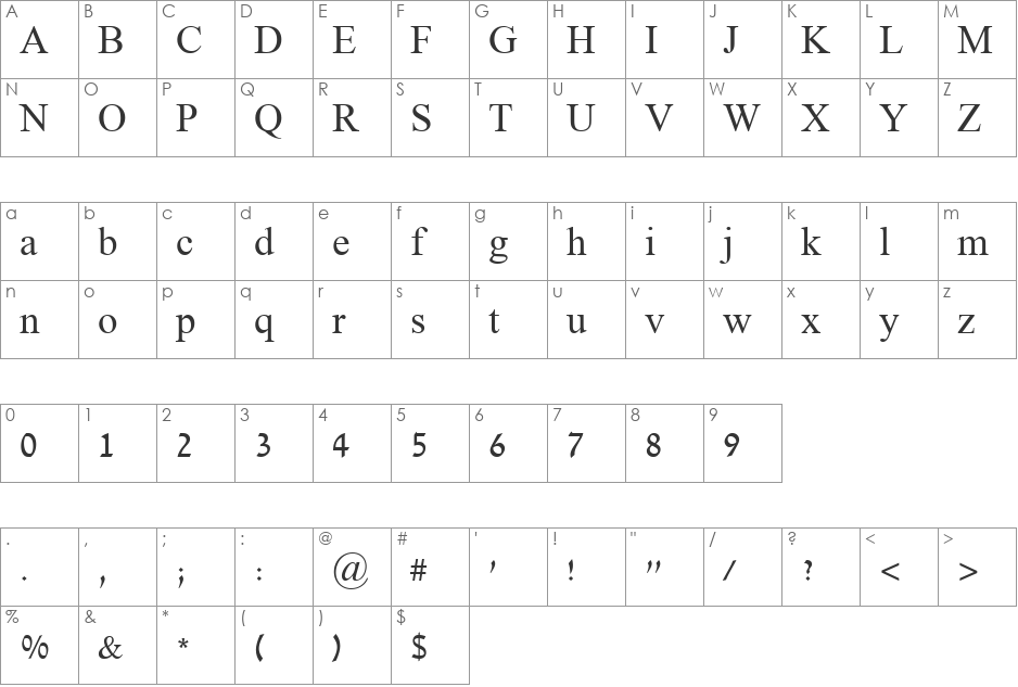 David font character map preview