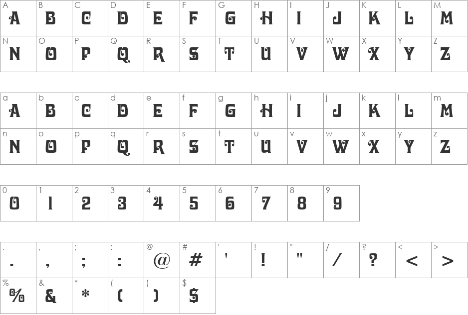 Davida font character map preview