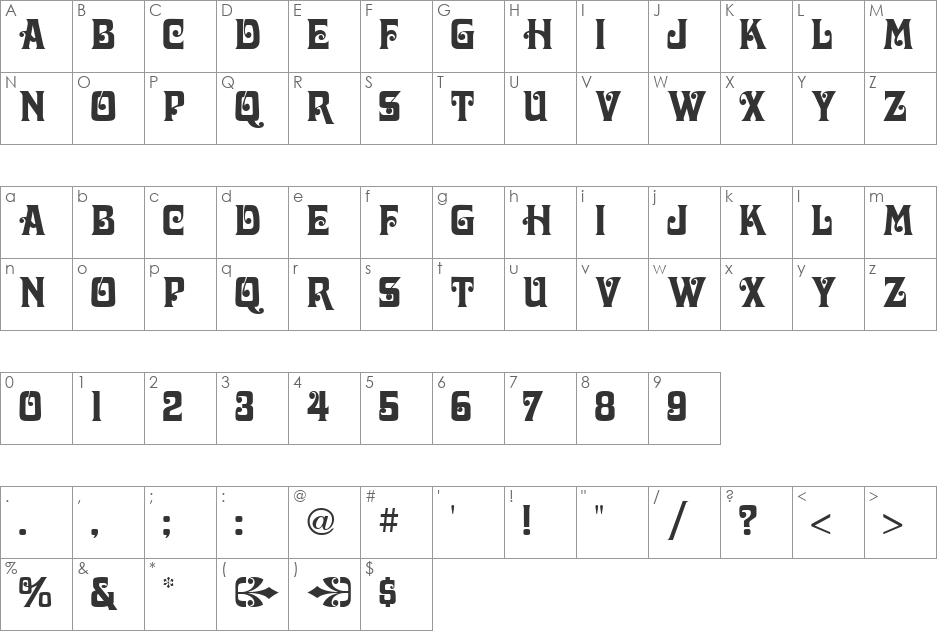 Davida Bold font character map preview