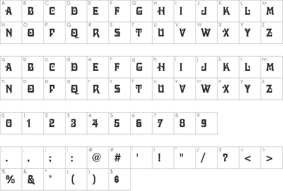 Davida LL font character map preview