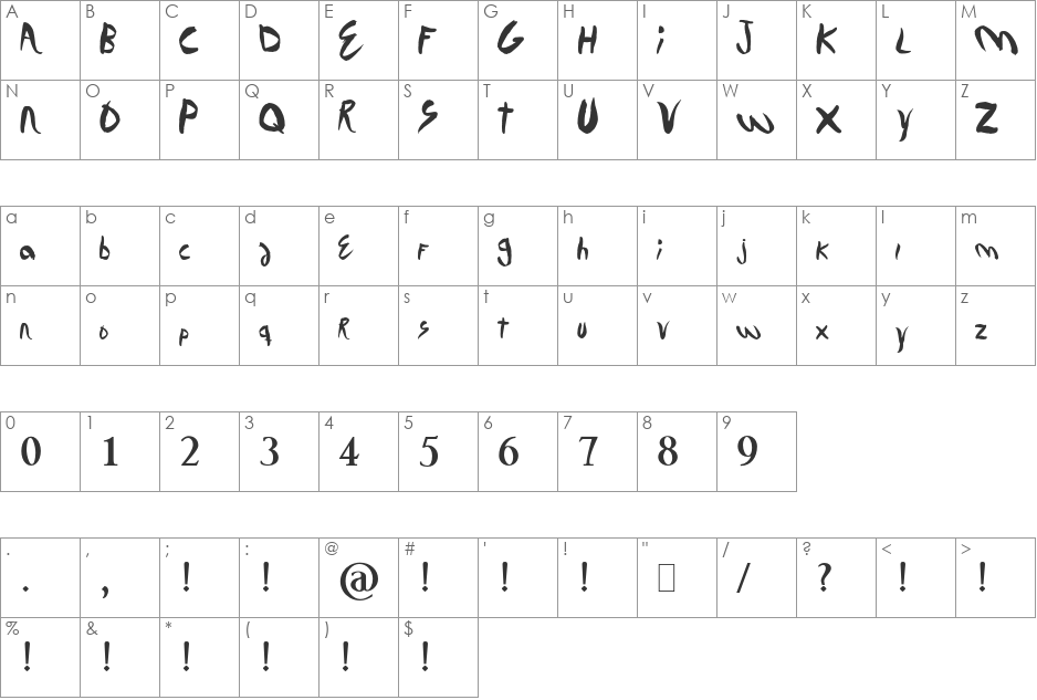 DavidEurofanEurovision font character map preview