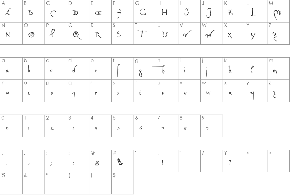 DaVincyCut font character map preview