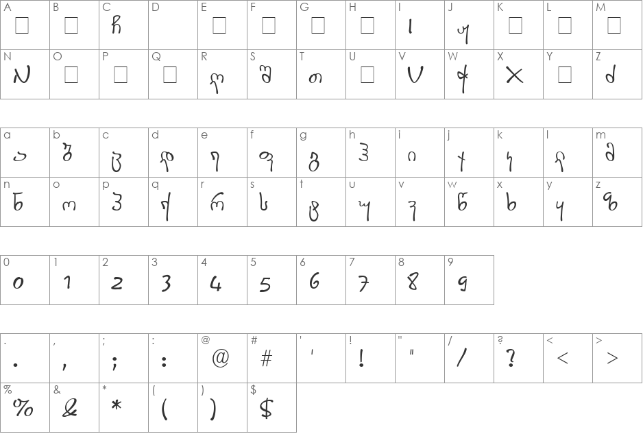 Daviti font character map preview