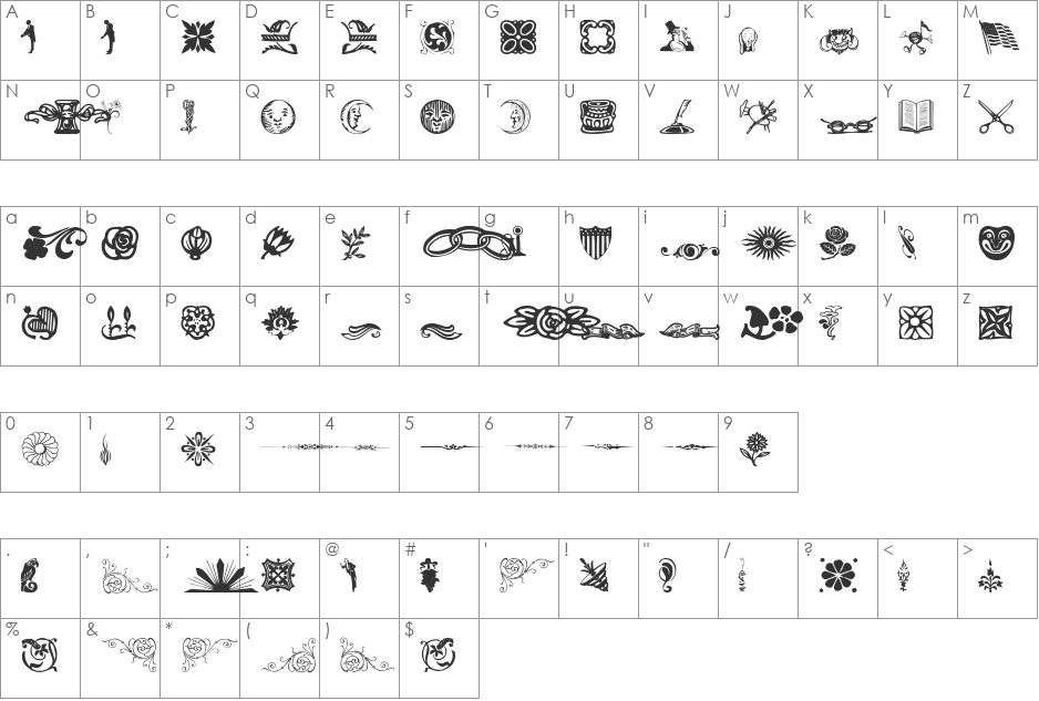 Davys font character map preview