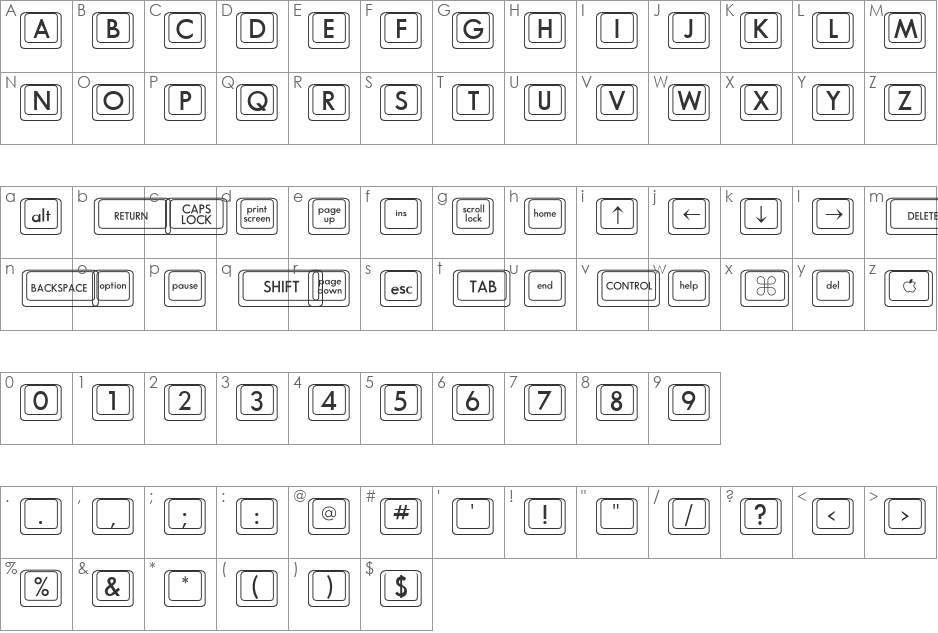 Davys font character map preview