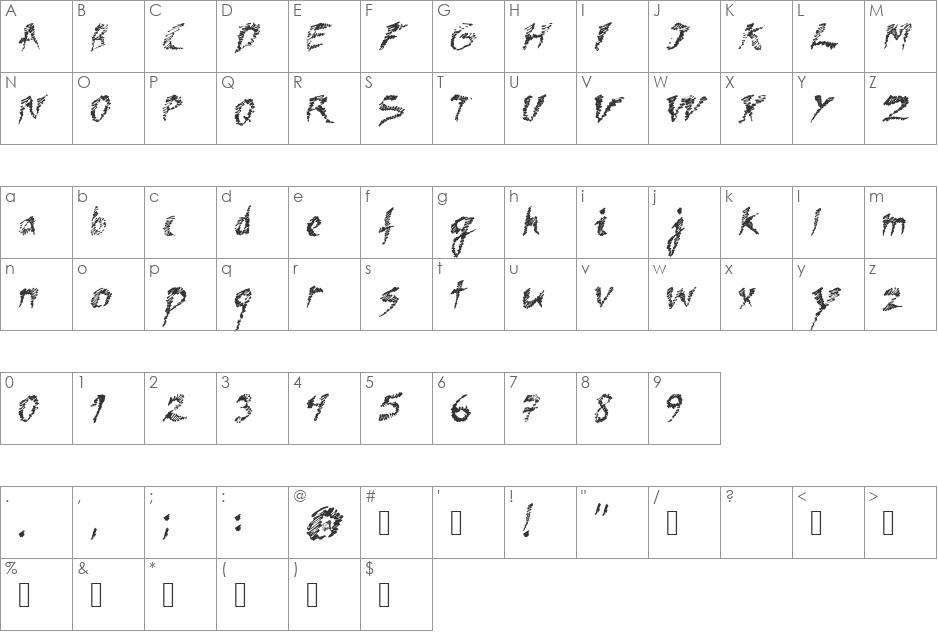Dawn font character map preview