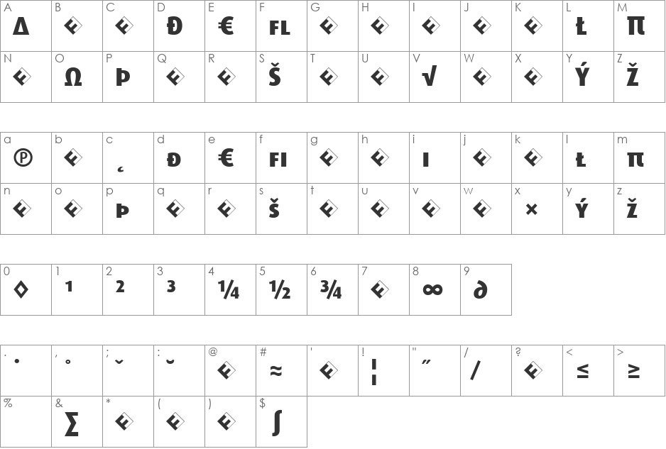 Dax-ExtraBoldCapsExp font character map preview